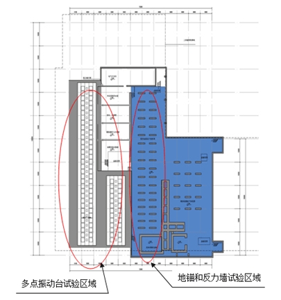 振动台图片